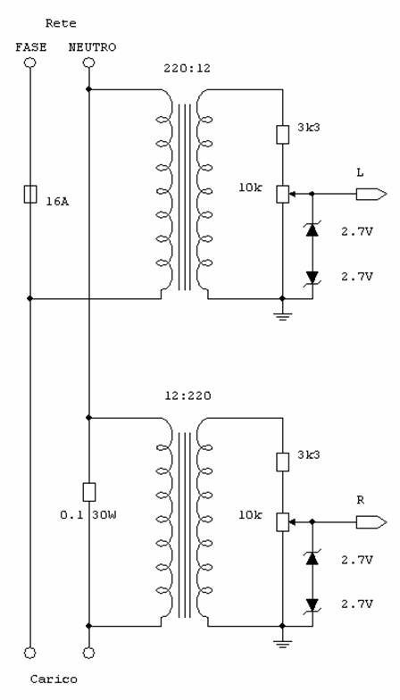 Schema PowerMeter